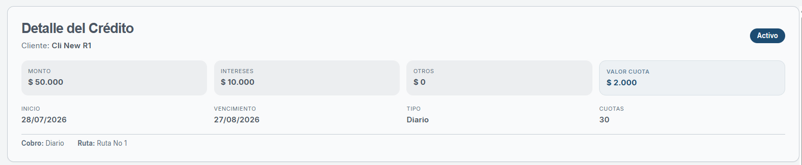 Detalle de un crédito con saldo, cuotas, estado y ruta